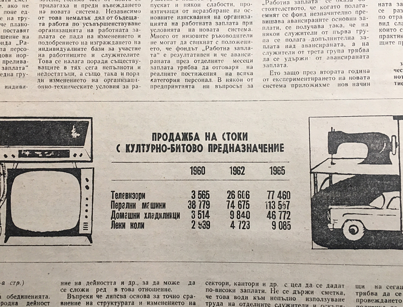 Бум на продажбата на телевизори и хладилници през 60-те