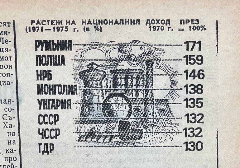 1977-ма: България, Монголия, СССР и другите
