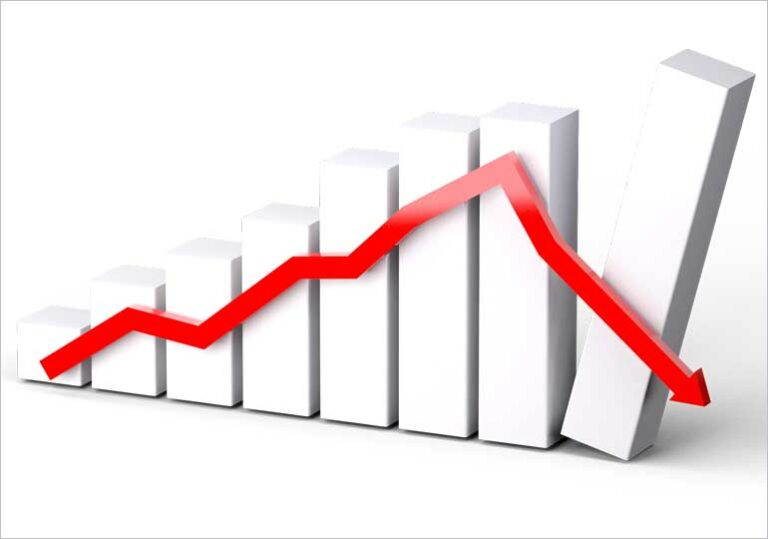 рецесия, спад, графика
