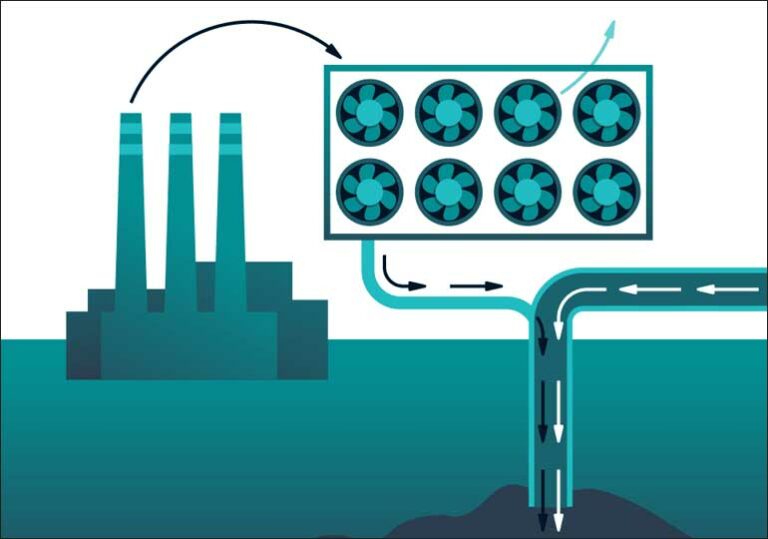 инсталация, улавяне водород