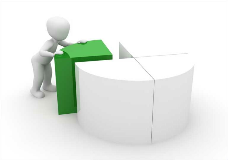 планиране финанси икономика