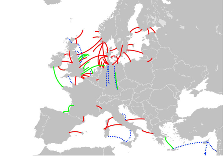 ток свързаност