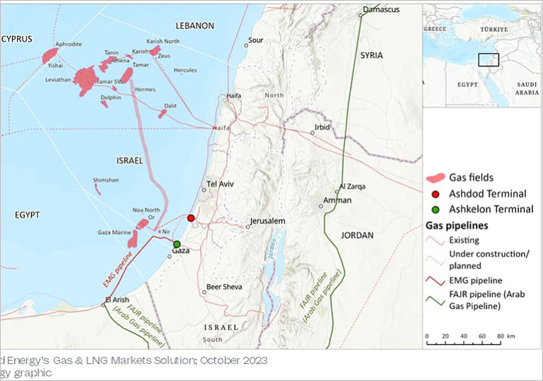 карта израел газ